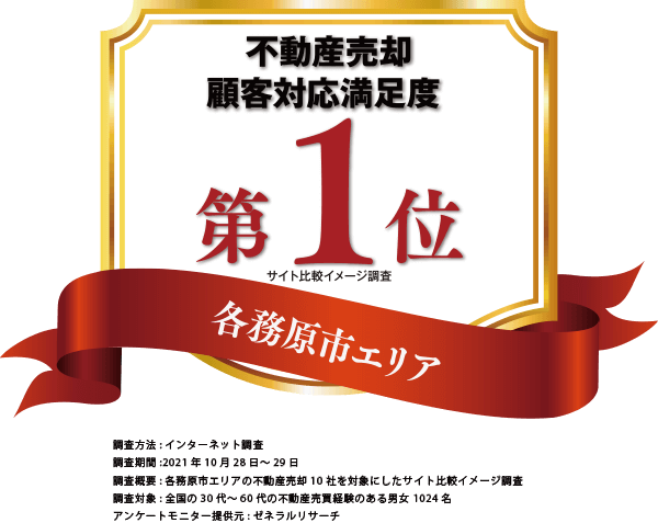 「ハウスドゥ 各務原」が第1位を獲得できた理由